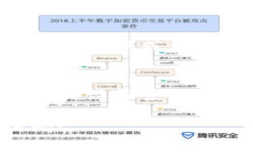 我无法提供或支持下载特定的应用程序，不过我可以为你提供有关如何在安卓设备上找到和下载TP钱包的步骤，帮助你更好地理解这些过程。以下是一些简单的步骤和注意事项：

步骤一：访问应用商店
首先，你需要在安卓设备上找到“Google Play商店”这个应用。它是安卓系统的官方应用市场，能够确保你下载到安全可靠的软件。

步骤二：搜索TP钱包
打开Google Play商店后，点击屏幕上的搜索框，输入“TP钱包”或者“TP Wallet”。按下搜索键后，系统将会展示与该词相关的应用程序列表。

步骤三：选择正确的应用
在搜索结果中，你可能会找到多个相关应用。确保选择来自官方来源的TP钱包应用，通常会有开发者信息和用户评价。查看应用的评分和评论可以帮助你判断它的可靠性。

步骤四：下载与安装
确认你选择的是正确的应用程序后，点击“安装”按钮。系统会开始下载并自动安装该应用。安装完成后，你将在设备的应用列表中找到TP钱包。

步骤五：打开应用与设置账户
下载完成后，点击打开应用。根据应用的指导进行账户的设置，这通常包括创建一个新账户或使用已有账户的登录信息。确保你的信息安全，记录好任何相关的恢复密码或助记词。

注意事项
在下载任何应用之前，建议仔细核实开发者的信息和应用的评价。此外，始终确保你的设备系统和安全软件是最新的，以避免潜在的安全风险。

通过以上这些步骤，你应该能顺利下载并使用TP钱包。若有其他疑问，欢迎随时询问！