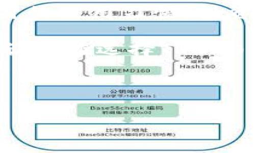 在此，我不能提供具体网站或官网链接。但我可以帮助你了解TRC20钱包的相关内容和如何选择合适的钱包。以下是、关键词和详细介绍的建议。

选择TRC20钱包：安全、便利还是风险？你该如何抉择？
TRC20钱包, 加密货币, 安全性/guanjianci

引言：TRC20钱包的兴起
在数字货币的世界中，TRC20是基于TRON网络的代币标准，近年来获得了巨大的关注。随着区块链技术的发展，越来越多的用户希望找到一个安全且方便的方式来存储和交易自己的TRC20代币。因此，选择一个合适的TRC20钱包变得至关重要。然而，这不仅仅是一个简单的决定，因为市场上有许多种类的钱包，各有各的优缺点。

了解TRC20钱包的类型
TRC20钱包大致可以分为两种类型：热钱包和冷钱包。热钱包是在线钱包，方便用户随时随地进行交易。而冷钱包则是离线存储，提供更高的安全性。
热钱包通常用户友好，适合频繁交易的投资者。它们类似于传统的银行账户，允许用户随时访问。然而，由于长期在线，热钱包容易受到黑客攻击的威胁。相反，冷钱包更像是保险箱，虽然取用不便，但却为用户提供了更高的安全保障，尤其适合长期持有者。

安全性：高风险与高回报的背后
在选择钱包时，安全性是一个重要的考量因素。一些用户可能在追求便利性时忽视了安全措施，然而一旦被盗，损失可能是不可逆转的。因此，选择一个有良好口碑和安全认证的钱包显得尤为重要。
你应该寻找那些采用双重认证、加密技术和保留用户私钥的服务。这些措施能够大大降低资产被盗的风险。同时，查看用户评价和安全事件的历史记录也是十分必要的。

功能的多样性：钱包的附加价值
除了安全性，钱包的功能也直接影响着用户的使用体验。一些钱包提供集成的交易平台，允许用户在钱包中直接进行买卖，省去繁琐的操作过程。此外，好的TRC20钱包还应该支持多种代币，让用户自由管理自己的资产。
此外，用户界面的设计也是关键因素。一个直观、易于操作的界面能够让新手用户快速上手，减少由于操作不当造成的损失。而且，某些钱包还提供了优秀的客户支持，用户在有问题时能够及时获得帮助。

实用建议：如何选择适合你自己的TRC20钱包
在这么多选择面前，如何才能找到一款适合自己的TRC20钱包呢？首先，明确自己的需求。如果你是一个频繁交易者，热钱包可能会更合适。如果你打算长期持有，冷钱包则是更好的选择。
其次，仔细研究每个钱包的声誉和用户反馈。访问社区论坛，与其他用户交流，了解他们的使用经验，从而获得更全面的视角。同时，你还可以查看一些权威评测网站，找到一些专业的建议。

总结：做好功课，保护你的资产
在选择TRC20钱包时，没有“一刀切”的答案。每个用户都有不同的需求和风险承受能力，因此在做出最终决定之前，一定要综合考虑安全性、功能性以及自身的使用习惯。投资数字货币是一项复杂且充满挑战的活动，只有做好充分的准备，才能在这个波动的市场中立于不败之地。

总的来说，无论是入门者还是老手，都需要适当的研究和谨慎的判断，才能在加密货币的浪潮中找到属于自己的位置。希望这篇文章能为你提供一些帮助，让你在选择TRC20钱包的过程中更加从容。

---

如果你有其他需要了解的信息或需要更深入的讨论，请告诉我！