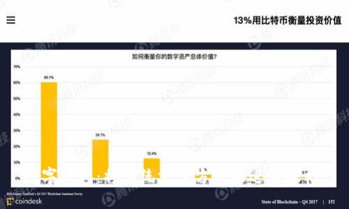 数字钱包：将传统支付方式扔进垃圾桶！