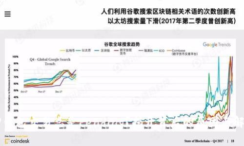 为何TP钱包交易总是Pending？揭开背后的原因与解决方案