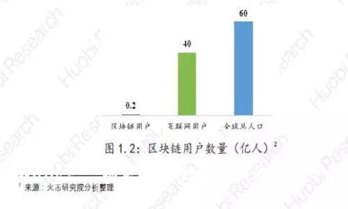 TPWallet:一场关于安全与便利的金融革命!