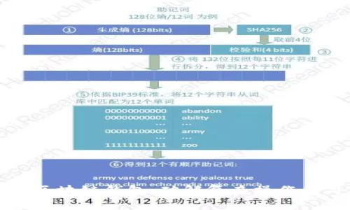 轻松注册区块链钱包：破解复杂操作的简单指南