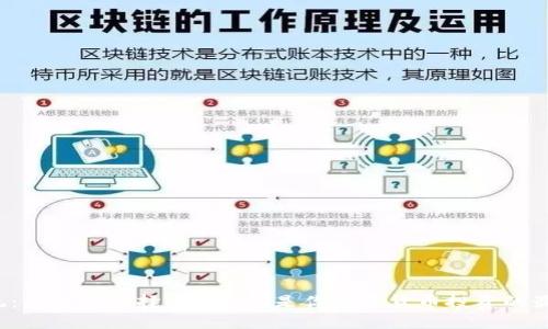 突破传统：为什么选择MOS钱包是你数字货币投资的最佳选择？