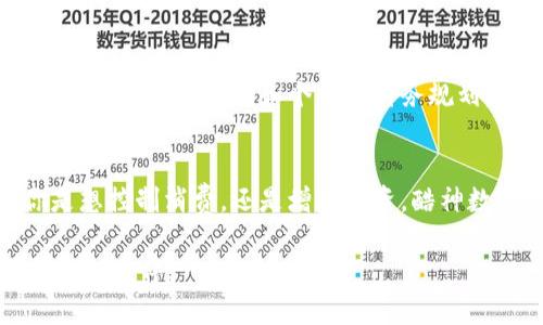   打破传统，拥抱未来：酷神数字钱包如何改变你的财务管理方式 / 
 guanjianci 数字钱包, 财务管理, 创新支付 /guanjianci 

引言：数字新时代的来临
在现代社会，数字技术的迅猛发展正在重塑我们生活的方方面面，其中之一就是金融管理。在这个以“快”和“便捷”为核心的时代，越来越多的人开始寻找能够简化财务管理的工具。酷神数字钱包（CoolGod Digital Wallet）正是一款面向未来的财务管理工具，旨在帮助用户轻松管理资产，支付体验，重新定义个人财务。

数字钱包的崛起
随着移动支付的普及，数字钱包成为越来越多消费者的首选。传统的纸币和硬币逐渐被电子支付所取代，尤其是在年轻一代中，数字钱包已成为一种生活必需工具。这一趋势在全球范围内愈演愈烈，无论是在城市还是乡村，我们都能看到人们使用手机完成支付、转账、甚至理财的场景。

酷神数字钱包的独特之处
不同于市面上的其他数字钱包，酷神数字钱包不仅仅关注支付功能，它更加强调财务管理和用户体验。通过一系列高度实用的功能，酷神数字钱包旨在帮助用户全面掌控自己的财务状况，从而实现财务自由。

核心功能介绍
酷神数字钱包具备多项创新功能，使其在众多数字钱包中脱颖而出。以下是一些主要功能的介绍：

h41. 实时财务监控/h4
用户可以随时随地查看自己的收入支出情况，便于及时做出财务决策。务实的图表和数据分析可以让用户清晰了解自己的支出习惯，从而更好地管理财务。

h42. 自定义预算计划/h4
酷神数字钱包允许用户根据自己的生活需求自定义预算。从日常消费到旅游支出，用户可以设置相应的预算，并能够实时监控支出进度，避免超支。

h43. 投资与理财功能/h4
对于希望通过理财来实现财富增长的用户，酷神数字钱包提供多样化的投资选择。无论是股票、债券，还是加密货币，用户都可以在应用程序内进行投资，同时还可以获取专业的理财建议。

h44. 安全性与隐私保护/h4
安全性是数字钱包的重中之重。酷神数字钱包采用最新的加密技术，确保用户的资金安全与隐私不被侵犯。用户的信息将被加密存储，仅限于授权访问，确保用户的财务数据得到全面保护。

h45. 积分与奖励系统/h4
酷神数字钱包还引入了积分与奖励系统，用户通过支付和理财行为累积积分，可以用来兑换优惠券、现金返还或特权服务。这种设置不仅提升了用户的使用体验，也创新了消费方式。

为何选择酷神数字钱包？
选择酷神数字钱包，意味着你选择了一种更智能、更便捷的生活方式。它不仅仅是支付工具，更是你的私人财务助手。通过它，你将不再感受到财务管理的繁琐，相反，你会享受到与财务自由相关的乐趣与成就感。

用户案例
让我们来看几个真实用户的使用体验，了解酷神数字钱包如何帮助他们解决日常财务管理中的问题。

h4案例一：小李的消费控制/h4
小李是一名大学生，收入有限，支出较高。通过酷神数字钱包的小组预算功能，他制定了每月的消费上限，并时常查看消费统计。逐渐地，他学会了更合理地规划自己的开销，不再因为临时的冲动购物而困扰。

h4案例二：小张的投资跃进/h4
小张在工作初期便对理财产生了兴趣，然而没有相关经验，一直不知如何下手。在使用酷神数字钱包后，他发现了各种投资选项，并通过系统提供的分析工具了解了各类资产的风险与收益。经过几个月的学习与实践，小张的投资组合逐渐形成，收益也使他倍感欣喜。

h4案例三：王女士的安全感/h4
作为一位家庭主妇，王女士十分注重家庭财务的安全。她通过酷神数字钱包感受到强大的安全保障，所有的支付与交易都在她的掌控之中。有了这款数字钱包，她的丈夫放下了对家庭财务的担忧，他们也因为共同理财而增进了理解和信任。

未来展望
随着越来越多的人开始接受数字钱包，酷神数字钱包的发展前景不可限量。未来，酷神团队计划引入更多与区块链和人工智能相关的功能，比如智能投资顾问和个性化财务规划，使每一位用户都能在最短的时间内实现自己的财务理想。

结语：迈向财务自由的第一步
酷神数字钱包无疑是财务管理领域的一次创新突破。它不仅符合现代人快速生活的节奏，更展示了如何通过智能工具实现财务掌控。无论你是想控制消费，还是增加投资，酷神数字钱包都能成为你理财之路上的得力助手。

在这个变化迅速的时代，抓住机会，迈向未来，酷神数字钱包与你一同前行，无论是繁忙的工作日，还是悠闲的周末，它都将是你生活中不可或缺的伙伴。