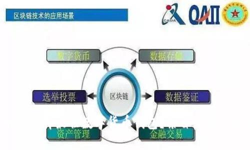 在币圈中如何选择最佳数字货币钱包？亲自体验与比较大揭秘！
