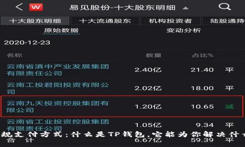 打破常规支付方式:什么是TP钱包,它能为你解决什么问题?