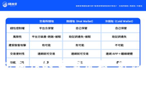 区块链钱包制作的真实价格:高昂还是合理?