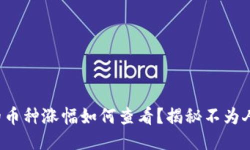 TP钱包中的币种涨幅如何查看?揭秘不为人知的技巧!
