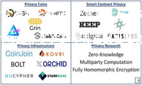 TP钱包（TokenPocket）是一个广泛使用的数字钱包，主要旨在支持多种区块链资产的存储与管理。至于它的推出时间，TP钱包最初是在2018年发布的。此后，TP钱包逐步增加了对多种区块链及其资产的支持，包括以太坊、EOS、 TRON 等。

TP钱包的推出和发展恰逢区块链行业蓬勃兴起的时期，许多用户都在寻找安全、高效的方式来管理他们的数字资产和参与区块链生态，因此TP钱包受到了广泛的关注和使用。

如果你想了解更多关于TP钱包的功能、使用方式或安全性等方面的信息，请告诉我！