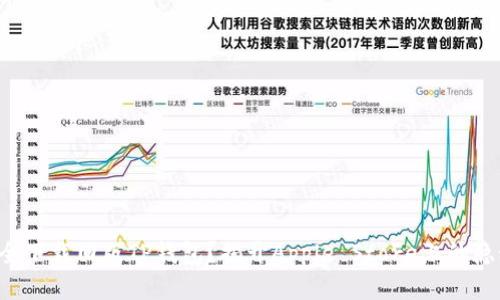 如何安全下载旧版TP钱包？揭开Apple Store上的隐秘面纱！