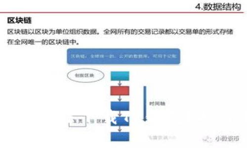 为何美国用户无法下载TP钱包？揭开背后的真相