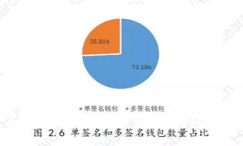 如何选择值得信赖的区块链钱包？揭秘最靠谱的选项！