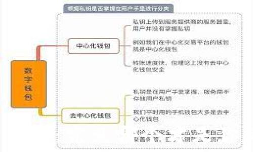  
选择最佳TP钱包：究竟哪个才是你的最佳之选？