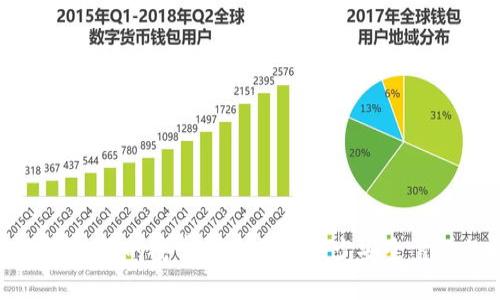 轻松下载TP钱包：你的安卓设备不再缺少安全靠谱的钱包应用！