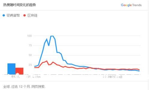 如何轻松获得免费的数字货币钱包：挑战传统，开启你的加密资产之旅