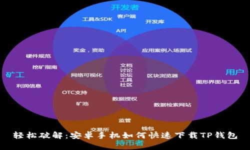 轻松破解：安卓手机如何快速下载TP钱包