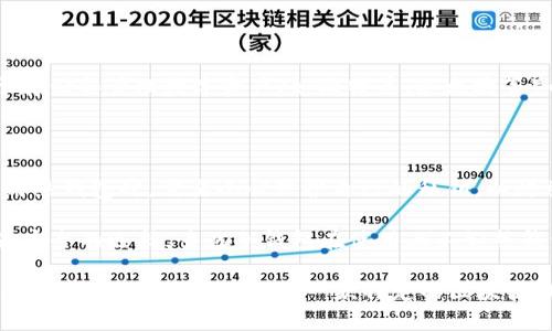 区块链钱包百度百科是指在百度百科中关于区块链钱包的详细描述和解释。区块链钱包是用于存储和管理数字资产（如比特币、以太坊等）的工具或软件，其功能包括生成和管理私钥、进行数字资产的发送和接收、查询交易记录等。

区块链钱包通常分为两种主要类型：

1. **热钱包**：此类钱包通常连接互联网，可以提供快速的交易能力，适合日常使用。用户在使用热钱包时，需要小心保护自己的私钥，以防被黑客攻击。

2. **冷钱包**：这类钱包不连接互联网，常以硬件或纸质形式存在，是存储大额数字资产的较为安全的选择。虽然冷钱包在使用上不如热钱包方便，但在安全性上有很大优势。

在百度百科中，相关内容还可能包括区块链钱包的历史、发展、使用案例、潜在的风险、常见问题等方面。若要深入了解某一款特定的区块链钱包或其具体功能，可以访问相关网页或社区，查阅用户评论和专业评测，以获得更全面的信息。