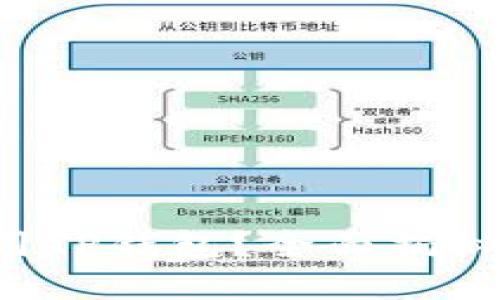 如何安全高效地使用TP钱包？全面揭秘你的数字资产管理！