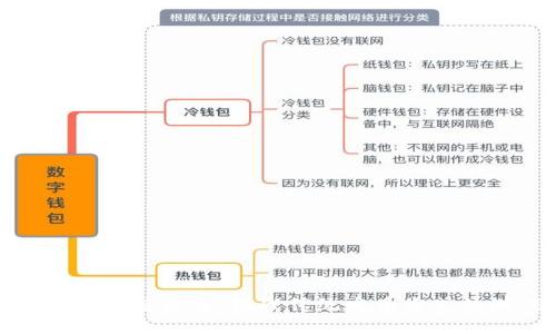 TP钱包：轻松一键发币，挑战传统发币方式的游戏规则！