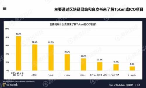 TOP币：投资者的梦还是泡沫的幻影？
