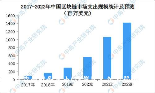 别让遗忘束缚你的财务自由!TP钱包支付密码如何轻松恢复?