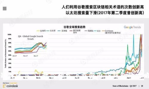 别再迷茫了!教你轻松下载国内TP钱包的攻略