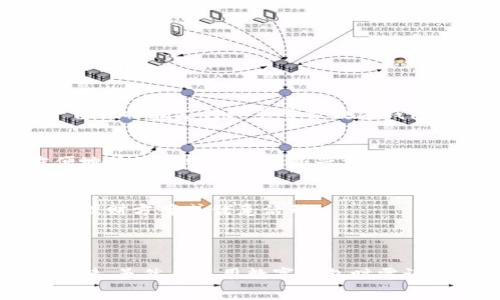 数字钱包通常属于金融科技（FinTech）领域。它是通过手机或计算机进行电子支付和管理资金的工具。数字钱包可以存储用户的信用卡、借记卡信息，以及加密货币和其他金融资产，能帮助用户方便地进行交易、转账、支付账单等活动。

### 数字钱包的分类

数字钱包可分为以下几种类型：

1. **硬件钱包**：这种数字钱包以物理设备的形式存在，通常用于存储加密货币。它们在安全性上比软件钱包更高，因为它们不直接连接到互联网。

2. **软件钱包**：这类钱包可以在电脑或移动设备上使用，通常提供更高的灵活性和用户体验，但相对而言安全性稍低。

3. **云钱包**：存储在云端的数字钱包，用户可以通过互联网访问。这种钱包方便但需要信任服务提供商的安全性。

### 数字钱包的优势

数字钱包相比传统银行和现金支付方式，具备许多显著的优点。如下：

便利性
数字钱包使用户能够随时随地轻松进行交易。只需几次点击，用户就可以完成支付、转账等操作，避免了携带现金或多张银行卡的不便。

安全性
许多数字钱包提供高级别的安全功能，如多重身份验证和加密技术，这比传统的现金交易更为安全。用户的信息和资金都能得到有效保护。

追踪和管理
数字钱包通常会自动记录用户的交易和支出，使用户能够轻松监控自己的财务状况。这种透明度帮助用户更好地管理个人财务。

跨境交易
许多数字钱包支持跨境支付，这使得国际交易变得异常简单。用户能够以较低的费用完成国际转账，打破了国界的限制。

### 使用数字钱包的注意事项

虽然数字钱包拥有许多优点，但用户在使用时也需谨慎对待。以下为一些建议：

选择安全性高的钱包
在选择数字钱包时，务必要考虑其安全性。查看用户评价、了解该钱包的安全措施，尽量选择信誉良好的服务提供商。

定期检查交易记录
定期查看自己的交易记录，确保没有未授权的交易和异常活动。如果发现任何可疑交易，立即采取行动。

保存备份信息
在设置数字钱包时，通常会获得一组恢复助记词或备份信息。务必妥善保管这些信息，以防账户被锁定或丢失。

### 数字钱包的未来

数字钱包在未来的金融生态系统中将扮演越来越重要的角色。随着人们对便捷电子支付方式的需求日益增长，更多的实体商家和在线平台也将在支付环节整合数字钱包的服务。此外，区块链技术的应用将在提升安全性和透明度方面起到关键作用。

电子货币的崛起
各国央行正在加大对数字货币研究的力度，未来可能会推出官方的数字货币。数字钱包将成为这一新生态中的核心部分，使用户能够方便地使用和管理这些新兴资产。

个性化支付体验
未来的数字钱包可能会利用大数据和人工智能技术，提供更为个性化的支付和管理体验。通过分析用户的消费习惯，钱包可以推荐适合的理财方案或优惠活动。

### 小结

数字钱包作为一种新型支付工具，已经改变了我们日常生活中的消费方式。其便利性、安全性和高效性使得数字钱包日益受到消费者的青睐。虽然在使用数字钱包时需谨慎，但随着技术的发展和监管的完善，数字钱包的未来必将更加光明。选择合适的 digital wallet，将为您的生活带来更大的便利和可能。