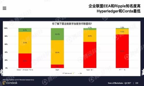 打破传统金融的桎梏：BAC蕊央行数字钱包带来的新机遇