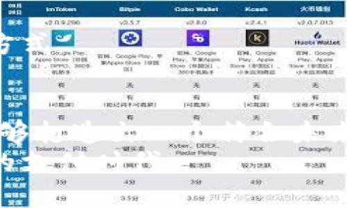   数字钱包：让传统支付方式束手无策的创新方案/  
 guanjianci 数字钱包, 电子支付, 用户体验/ guanjianci 

引言：数字钱包的崛起
在当今这个信息技术飞速发展的时代，传统的支付方式正在面临巨大的挑战。人们越来越渴望一种更加便捷、安全的支付手段，而数字钱包正好迎合了这一需求。随着智能手机的普及和互联网的迅猛发展，数字钱包不仅成为了新一代年轻消费者日常购物的首选支付工具，更是各类商家吸引顾客的重要利器。这一趋势让数字钱包的设计变得尤为重要，究竟如何设计出一个既方便又安全的数字钱包呢？

一、市场分析：了解用户需求
在设计数字钱包之前，首先必须对市场进行深入分析。今日的消费者希望支付过程简捷流畅，他们对支付安全性的关注不断提高。此外，数字钱包的设计还需要考虑到用户的多样化需求，包括跨平台操作、便捷的账单管理、优惠信息一键获取等功能。研究显示，用户在选择数字钱包时，易用性和安全性是最重要的考虑因素。

二、数字钱包的基本功能
一个优秀的数字钱包背后应具备强大的功能支撑。以下是一些不可或缺的基础功能：
ul
    listrong账户管理：/strong用户可以轻松添加、删除和管理多种支付账户，如银行卡、信用卡等。/li
    listrong二维码支付：/strong通过二维码，用户可以迅速完成交易，避免了繁琐的输入过程。/li
    listrong交易记录：/strong实时记录所有交易，用户便于跟踪消费情况，提前了解个人预算。/li
    listrong安全防护：/strong多重安全保护措施，如指纹识别、动态密码、端到端加密等，确保用户的支付安全。/li
    listrong便捷的转账功能：/strong用户可以方便地进行个人间转账，降低交易时间。/li
    listrong优惠信息推送：/strong通过数据分析，智能推送用户可能感兴趣的优惠活动，提升消费体验。/li
/ul

三、用户体验的重要性
无论功能设置多么强大，最终的成功都依赖于用户体验。设计数字钱包时，应将用户体验作为重中之重。
首先，界面设计要，避免复杂的操作流程。通过清晰的导航和直观的图标，让用户轻松找到所需的功能。其次，考虑到用户的隐私需求，应为用户提供自定义的隐私设置选项，让用户在使用过程中感到更加安心。
此外，积极采纳用户反馈是提升用户体验的重要途径。定期进行用户调研，根据用户的使用情况和需求，不断产品，使其更符合用户的期望。

四、安全性：数字钱包不可或缺的护航
安全性是用户选择数字钱包时最关注的问题之一。设计一个安全的数字钱包，必须在技术和管理上都要做到位。
在技术层面，数字钱包应采用先进的加密技术，保障用户信息和交易数据的安全。同时，定期更新安全协议，及时修复漏洞，确保任何潜在的安全隐患都能得到有效解决。
在管理层面，应建立完善的用户身份验证机制，确保只有经过授权的用户才能进行交易。此外，可以引入人工智能技术，实时监测交易行为，一旦发现异常情况，系统及时发出警告，从而防范潜在的财务风险。

五、社交功能：搭建数字钱包的生态圈
在现代消费趋势中，社交化购物开始兴起。将社交功能融入数字钱包，可以为用户提供全新的体验。
用户不仅可以通过数字钱包进行支付，还可以与朋友分享购物心得，推荐产品，实现“消费社交化”。利用社交媒体的力量，鼓励用户邀请朋友使用数字钱包，将其推广为一种流行的支付方式。
还可以考虑引入“好友代付”功能，让用户可以轻松为朋友的消费买单，或者部分付款，从而激发用户间的互助和友好互动，为数字钱包创造更多可能性。

六、未来展望：数字钱包设计的方向
展望未来，数字钱包的设计将更加智能化。结合人工智能、大数据等前沿技术，数字钱包将逐渐演变成一款全面的生活助手。
可以想象，在不久的将来，用户不仅可以通过数字钱包进行支付，还可以通过它管理个人财务，制定消费计划，分析消费习惯，甚至进行投资理财。这样的数字钱包将为用户带来更高效的生活方式。

结语：挑战与机遇并存
数字钱包的飞速发展，既带来了机遇，也伴随着挑战。设计师和开发者需要紧扣时代的脉搏，紧密关注用户需求，不断产品。通过独特的功能设计、良好的用户体验和高标准的安全防护，我们能够打造出一个符合未来趋势的数字钱包，让传统支付方式感到无地自容。
这一过程中，设计团队需要保持开放的心态，积极吸取用户的反馈，同时不断引入新技术，确保数字钱包始终站在潮流的前沿。未来的道路充满挑战，但只要勇于面对，我们必能迎接更加美好的支付时代。