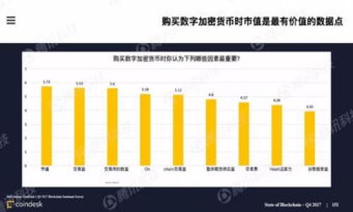 在讨论TPWallet转账是否需要TRX之前，我们需要先了解TPWallet和TRX的基本概念。

TPWallet是什么？
TPWallet是一个多链数字资产钱包，支持各种加密货币的存储和交易。随着区块链技术的发展，各种数字货币如雨后春笋般涌现，用户需要一个安全、易用且能支持多种链的数字钱包来管理他们的资产。TPWallet正是满足了这一需求，用户可以通过TPWallet管理不同区块链上的资产，实现跨链转账、资产交换等功能。

TRX：波场币的角色
TRX，即波场币，是波场（Tron）区块链上的原生通证。在波场生态体系中，TRX不仅是用于交易的媒介，还可用于支付网络费用、参与治理和投票等。由于波场区块链的独特性，TRX在其交易中往往扮演了关键的角色，特别是在涉及交易费用和智能合约的操作时。

TPWallet转账的需求
当你使用TPWallet进行转账时，是否需要TRX主要取决于几个因素。首先，如果你转账的资产是在波场链上的，那么进行这一转账是需要用到TRX的。因为在波场链上，所有的交易都需要支付一定的网络费用，这个费用一般是以TRX的形式来支付的。

转账流程的理解
在TPWallet进行转账时，用户需要遵循一系列操作步骤。以下是基本的转账流程：
ul
    li打开TPWallet，选择需要转账的币种。/li
    li输入接收方的地址和转账金额。/li
    li确认转账信息，系统会自动计算出交易所需的网络费用（如果是在波场链上的转账，这个费用会以TRX形式显示）。/li
    li如果账户余额足够，确认订单并发送交易。/li
/ul

转账金额与网络费用的关系
当你进行转账时，需确保不仅有足够的转账金额，还需要考虑到转账所需的网络费用。在波场链上，如果你的TRX余额不足，那么即便账户中有其他资产，但依然无法成功进行转账。因此，确保钱包中至少有一些TRX余额是相当重要的。

其他链上的转账需求
TPWallet不仅支持波场链的操作，还涵盖了像以太坊、比特币等其他主流区块链。对于大多数其他链而言，网络费用通常是通过该链特定的原生加密货币来支付的。例如，在以太坊上，你需要有ETH来支付交易费用；而在比特币上，则需要BTC。同样的道理，进行任何链的转账，都要确保钱包中拥有足够的该链原生币。

结论：TPWallet转账与TRX
综上所述，如果你打算通过TPWallet转账波场链上的资产，那么你需要保持一定量的TRX余额，以确保交易能顺利完成。而在其他区块链上，虽然不涉及TRX，但也需关注相应链的原生币。这种对网络费用的理解和准备是进行数字资产管理的重要一环。

最后，希望这篇文章能为你在使用TPWallet进行转账时提供帮助。如果对数字钱包的使用或其他相关问题还有疑问，欢迎随时咨询！

TPWallet, TRX, 数字资产/guanjianci
使用TPWallet转账？这些事情你一定要知道！一文解答TRX的必要性