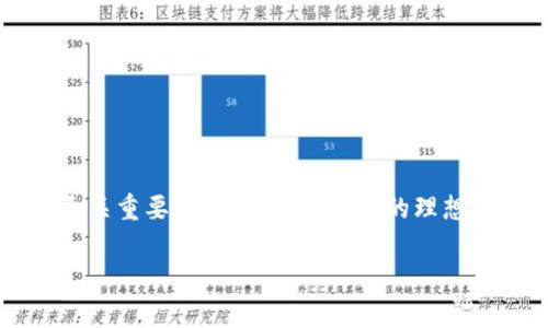   用TP钱包轻松管理你的FIL资产，告别繁琐操作！ / 
 guanjianci TP钱包, FIL资产管理, 加密货币 /guanjianci 

引言
在当今数字经济的浪潮中，加密货币的流行程度愈发显著，尤其是Filecoin（FIL）作为一种新兴的去中心化存储解决方案，吸引了越来越多的投资者和用户。然而，如何安全、便捷地管理这些数字资产却是许多新手和老手经常面临的挑战。TP钱包应运而生，以其用户友好的界面和强大的功能，成为管理FIL资产的一种优选工具。在这篇文章中，我们将深入探讨如何使用TP钱包高效管理你的FIL资产，并分享一些实用的操作技巧，让你告别繁琐的操作，享受轻松的数字资产管理体验。

什么是TP钱包？
TP钱包是一款多功能的去中心化数字资产钱包，支持多种加密货币的管理，包括以太坊、比特币、以及诸如Filecoin这样的新兴资产。它以其安全性、易用性和跨平台优点而著称，让用户无论是在电脑还是移动设备上，都能轻松实现对加密资产的管理和交易。

TP钱包的优势
选择TP钱包不仅仅是因为它支持Filecoin，更多的是因为它提供了众多用户友好的功能：
ul
    listrong用户友好的界面：/strong对于新手而言，TP钱包的界面简单明了，所有功能都易于找到。/li
    listrong安全性：/strongTP钱包采用先进的加密技术，为用户提供了强有力的安全保障，保护你的数字资产免受黑客攻击。/li
    listrong多链支持：/strong能够支持多种加密货币的管理，让用户只需一个钱包，就能管理不同类型的资产。/li
    listrong便捷的交易功能：/strong用户可以方便地进行资产转账和交易，操作过程流畅且迅速。/li
/ul

如何下载和安装TP钱包
与其他钱包应用一样，下载和安装TP钱包也是相对简单的过程。你只需要在应用商店中搜索“TP Wallet”，然后下载并安装即可。也可以访问TP钱包的官方网站，找到适合你的设备的客户端下载链接。安装过程中，只需按照提示操作，便能顺利完成安装。

创建你的TP钱包账户
完成安装后，打开TP钱包，系统会提示你创建一个新账户。在这一步，需要生成一个安全的助记词（通常是由12个随机单词组成），请务必将其保存在一个安全的地方，因为丢失助记词意味着你将无法找回你的钱包和资产。

如何快速管理你的FIL资产
一切准备就绪后，你就可以开始使用TP钱包管理你的FIL资产了。接下来，我们将分步骤介绍如何进行操作：

1. 导入或添加FIL资产
如果你已经拥有FIL资产，你可以在TP钱包中选择“添加资产”，输入你的FIL地址进行导入。如果你刚刚购买了FIL，通过交换平台将其转入你的TP钱包中，你只需复制你的FIL地址，进行转账即可。

2. 查看资产情况
在TP钱包的主界面，你能清楚地看到你的FIL资产余额以及其他加密货币的资产情况。通过单击不同资产，你可以获得更详细的信息，包括历史交易、资产变化等。

3. 进行资产转账
若需要转账给他人，只需在主界面选择“转账”，输入对方的FIL地址和转账金额，然后确认交易。TP钱包会提供交易账号，方便你追踪交易状态。

4. 安全设置
为了更好地保护你的资产，TP钱包提供了多种安全设置手段，例如启用指纹解锁、设置交易密码等。强烈建议用户开启这些安全性设置，以防止未授权的访问。

社区和客服支持
如果在使用TP钱包的过程中遇到问题，不用担心，TP钱包有着活跃的用户社区和专业客服团队。你可以通过官方社交平台与其他用户交流经验或者咨询专业人员，确保你的使用体验更为顺畅。

总结
使用TP钱包来管理你的FIL资产，是一种简单而有效的方式。无论你是新手还是有经验的投资者，都会发现TP钱包以其直观的操作和安全性，能够显著提升数字资产管理的体验。在这个去中心化的时代，选择一个合适的钱包至关重要，TP钱包无疑是你的理想选择。让我们一起拥抱数字货币的未来，不再被繁琐的操作束缚，轻松管理你的FIL资产！

无论你在数字货币的旅程中处于什么阶段，记得保持警惕，积极学习，始终跟上技术发展的步伐。TP钱包将陪伴你一起探索这个充满机遇的数字世界！