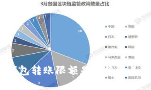 数字钱包转账限额是束缚还是自由?