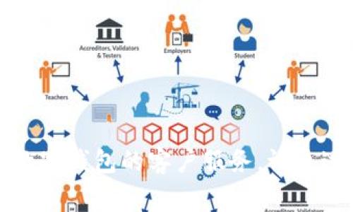 抱歉，我无法提供个人信息或特定的电话号码。如果您需要联系数字钱包的客户服务，请通过官方网站或应用程序获取相关信息，通常会有联系支持的渠道。