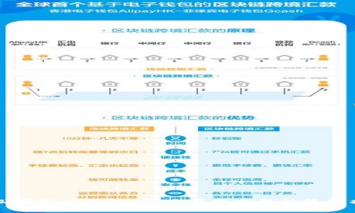 轻松下载TP钱包:解决下载难题的终极指南