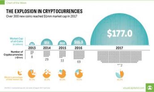 TP钱包:省去繁琐登录,安全存取真是好选择!