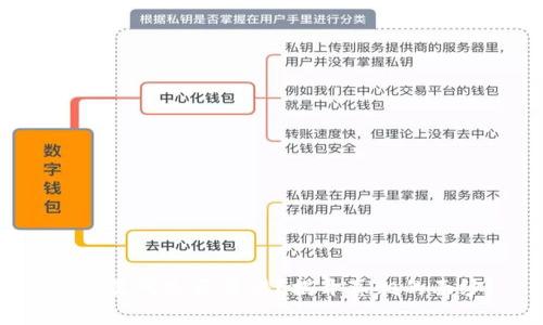 TP交易所是否靠谱?揭开真相的面纱!