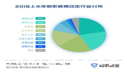 TP:冷钱包还是热钱包?揭开数字资产存储的真实面纱