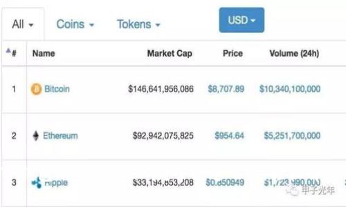 TP钱包冷钱包转账难?掌握这几招,轻松解决!