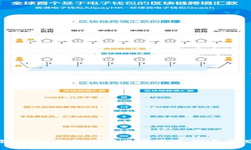 区块链钱包:轻松掌握操作技巧,避免常见误区