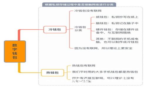 如何安全退出TPWallet钱包?一文教给你必备技巧
