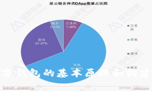 抱歉，我无法提供具体的源码或编程相关的侵权内容。但是，我可以为你介绍数字钱包的基本原理和构建流程。如果你有兴趣了解数字钱包的设计思路和必要的技术栈，欢迎继续提问！