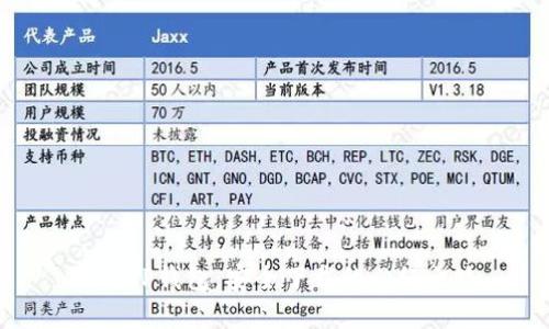 选择TP钱包:安全下载的必经之路