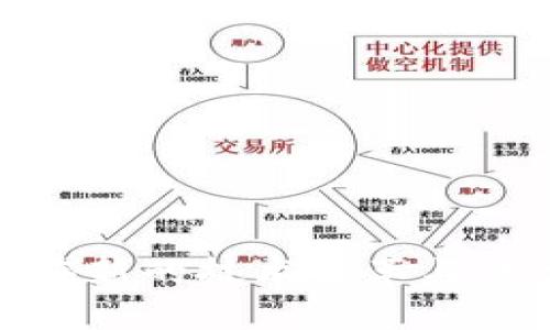   关于Chia钱包指纹数字的深度解析：为你的资产安全保驾护航 / 

 guanjianci Chia, 钱包, 数字安全 /guanjianci 

什么是Chia钱包指纹数字？

在数字货币的世界里，安全性无疑是最让人揪心的话题之一。尤其是像Chia这样的新兴币种，其独特的存储和交易方式让用户对安全感有了更高的期待。Chia钱包指纹数字，作为数字钱包安全性的重要组成部分，正是解决这一问题的关键之一。

那么，Chia钱包的指纹数字是什么呢？简而言之，它是一串由钱包生成的独特数字信息，类似于指纹，唯一且不可重复。这个数字不仅用于识别用户身份，还承担着保护用户资产的重要角色。

为什么指纹数字如此重要？

在日常生活中，我们常常用指纹来解锁手机或者进行身份验证，而在Chia钱包中，指纹数字就是这样一个存在。它可以有效防止未授权访问，确保只有正确的用户才能对钱包进行操作。

通过使用指纹数字，用户无需担心其私钥会被他人获取。一旦你的钱包生成了指纹数字，即使有人试图盗取你的数据，缺少这个唯一的指纹，也无法完成交易。因此，指纹数字实际上为Chia钱包构建了一道坚固的安全防线。

如何安全管理指纹数字？

有了指纹数字，你就离安全的数字资产更进一步了。但在此基础上，如何妥善管理和保护这个指纹数字同样至关重要。以下是一些实用的建议：

h41. 储存和备份/h4

首先，切勿轻视备份的重要性。使用Chia钱包时，务必要将指纹数字妥善记录并保存在安全的地方。可以选择纸质记录，也可以使用加密软件进行电子备份，但无论选择哪种方式，确保备份的安全性是关键。

h42. 避免公共WiFi连接/h4

利用公共WiFi进行交易时，尽量避免输入指纹数字或者进行任何与钱包相关的操作。公共网络的风险非常高，黑客可能通过网络窃取用户的敏感信息。为了确保安全，建议在进行重要操作时，使用加密的私人网络。

h43. 定期更新安全设置/h4

随着数字资产的增长，定期审查和更新钱包的安全设置很有必要。定期更换密码、验证安全问题、检查指纹数字的相关设置等，都可以有效提升你的钱包安全性，保护好你的数字资产。

Chia钱包指纹数字的应用场景

除了保护用户身份和资产安全，Chia钱包的指纹数字还有许多实际的应用场景：

h41. 跨平台识别/h4

在多个设备之间切换时，指纹数字能够帮助用户快速重新识别身份。例如，当你使用手机、平板和电脑访问Chia钱包时，指纹数字可以让你轻松跨平台登录，而无需繁琐的重复验证步骤。

h42. 资产交易的安全性提升/h4

在进行资产交易时，使用指纹数字可以确保交易的合法性和用户身份的确认。只有拥有指纹数字的用户，才能合法发起交易，这一点对于保护买卖双方权益无疑是十分关键的。

h43. 社区参与和治理/h4

在Chia社区中，用户往往需要对某些提案进行投票或者参与治理。而指纹数字可以作为身份的验证工具，确保只有合规用户能够参与决策过程，从而维护社区的公平性和透明性。

关于Chia的未来与挑战

尽管Chia的指纹数字为安全性提供了有力保障，但仍然不可忽视其面临的挑战：

h41. 安全技术的快速发展/h4

随着黑客技术的不断进化，任何数字资产的保护措施都可能在瞬间变得脆弱。因此，Chia在持续技术研发中，需不断更新与完善指纹数字的加密算法，以抵御更高级别的攻击。

h42. 用户教育/h4

用户的安全意识是保护数字资产的第一道防线。很多用户对Chia钱包的指纹数字机制并不熟悉，导致他们可能在使用过程中出现安全漏洞。因此，加强用户教育、提供使用指南和安全建议变得尤为重要。

h43. 法律与监管挑战/h4

在一些国家或地区，加密资产的法律地位尚不明确，Chia钱包的使用和操作面临法律上的挑战。如何在提升用户便利性的同时，遵循各国监管要求，是Chia未来必须解决的问题。

用户真实体验分享

许多Chia用户在使用钱包时分享了他们的真实体验，使我们更深入地了解了指纹数字的实际应用。以下是部分用户的反馈：

h4用户A：/h4

“自从使用Chia钱包指纹数字后，我再也不用担心密码被盗了。这个数字的唯一性让我感到很安心，再加上我定期备份，感觉资产安全有了很大提升！”

h4用户B：/h4

“刚开始使用指纹数字的时候还有些不适应，但现在我发现它在跨设备登录时真的太方便了！我可以无缝切换设备，随时随地管理我的资产。”

h4用户C：/h4

“许多朋友在讨论安全问题时，我都推荐他们使用Chia钱包的指纹数字。这不仅保护了我的财产，也让我在实现交易时更加放心了。”

总结

Chia钱包指纹数字是实现数字资产安全的重要工具，它通过提供唯一身份验证来抵御潜在风险。然而，用户在享受这一便利的同时，也需不断提升自身的安全意识，做好各种防护工作。未来，在新的技术变革与法律挑战面前，Chia钱包将继续迭代与进化，为我们提供更全面的安全保障。作为用户，保持对安全的警觉，灵活使用这些技术工具，才能在波谲云诡的数字货币世界中稳稳把握住自己的财富！