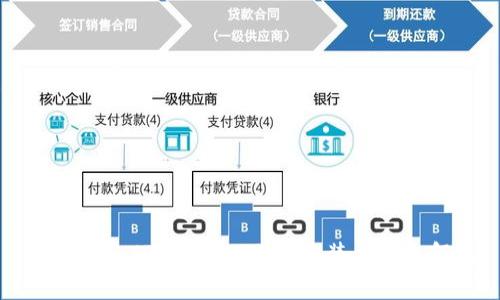 快速上手TPWallet:无缝安装步骤全解析