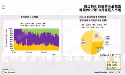 数字钱包的未来：i开头的选择是否值得投资？