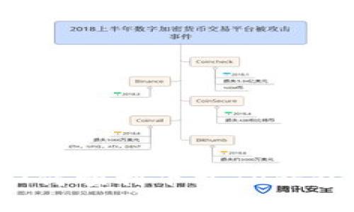 不再迷茫！如何顺利下载TP钱包1.3.4版本？