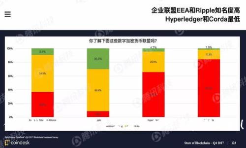 你的钱包安全吗？来看看如何设置密码保护！