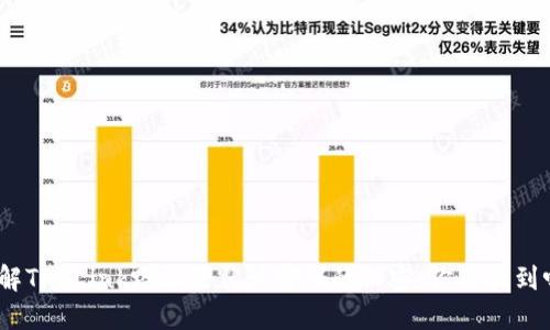 破解TP-Link路由器默认密码的秘密：你能找到吗？