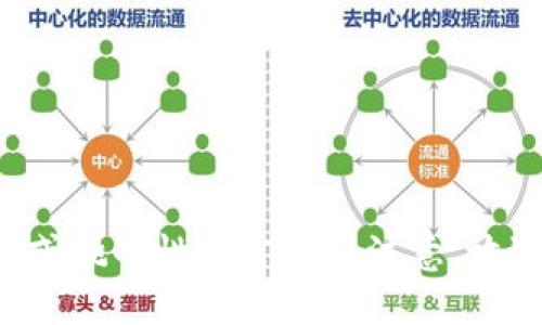 思考一个能解决用户问题的优秀，通过对立或挑战性语言吸引注意，放进下载TP钱包：你的安全与便利之间的决斗！