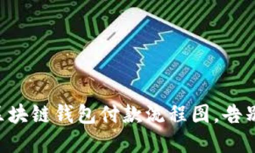 掌握区块链钱包付款流程图，告别混乱！